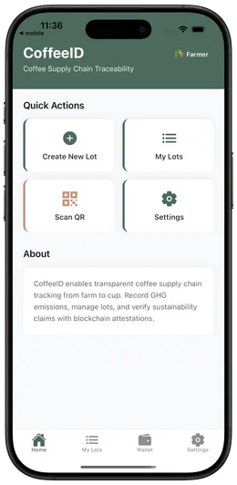 CoffeeID — Home Dashboard