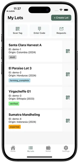 CoffeeID — My Lots
