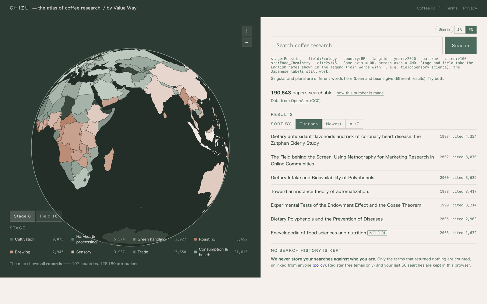 CHIZU is live — 190,643 coffee-related records, searchable without an account